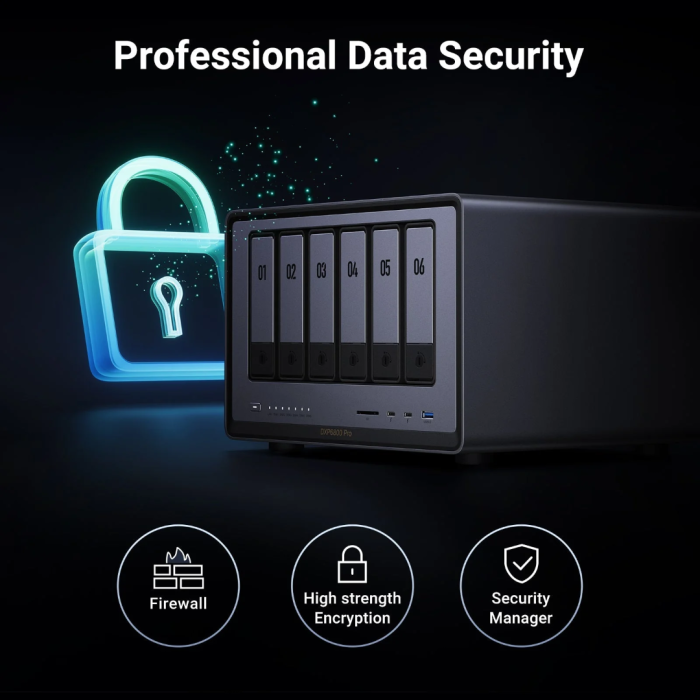 URGREEN NASYNC DXP6800 PRO for 6+2 disks, Intel i5-1235U, 8GB DDR5, 2x 10GBE Network